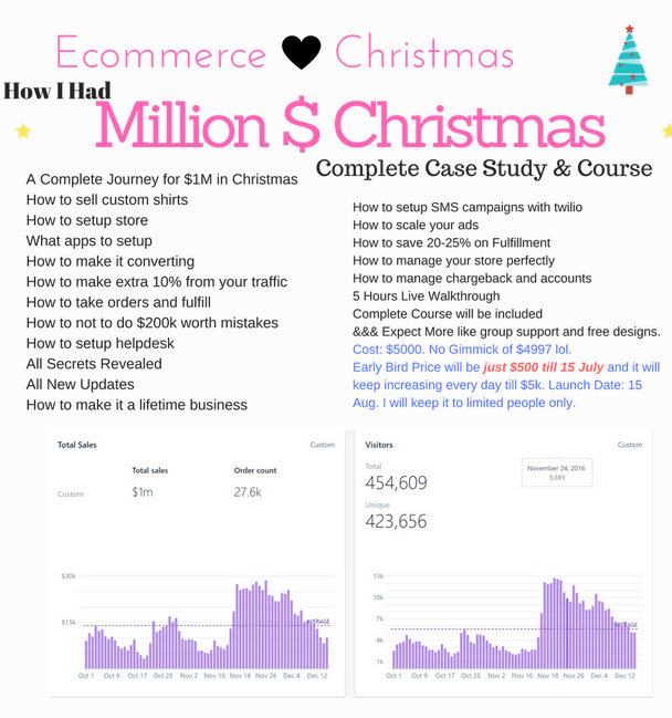 Million $ Christmas Course – Neeraj Mahajan download