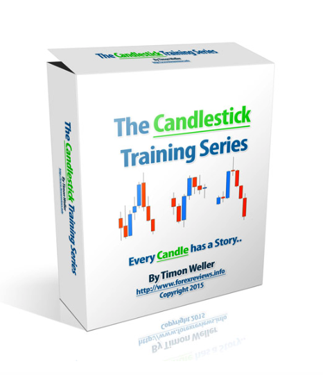 The Candlestick Training Series – Timon Weller download