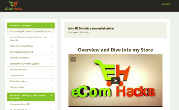 eCom Hacks System – Jared Goetz download