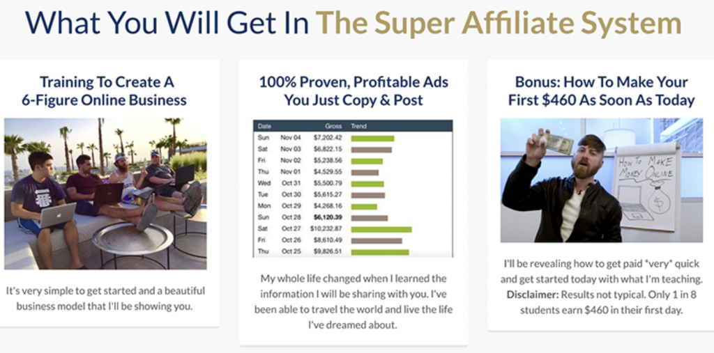 Super Affiliate System 3.0 – John Crestani download