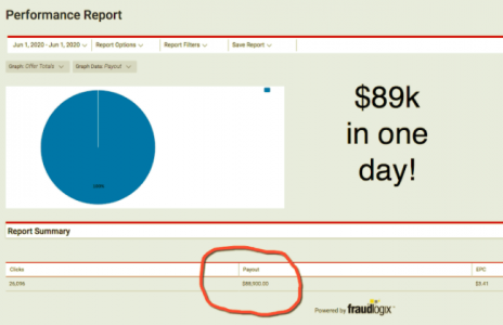 Facebook Ads Domination – Greg Davis download