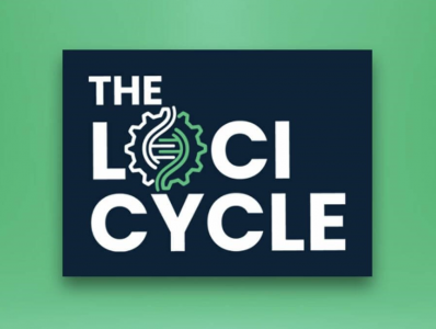 The Loci Cycle – Chris Munch