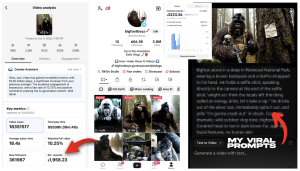 BigFootBoyz – The Viral AI Veo 3 Blueprint