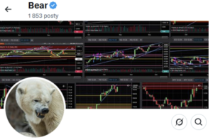 JBear Trades – Price Action Scalping Value and Candlesticks