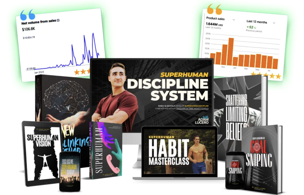 Adam Lucero – Superhuman Discipline System