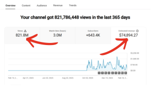 eCalm – My $75K YouTube Shorts System